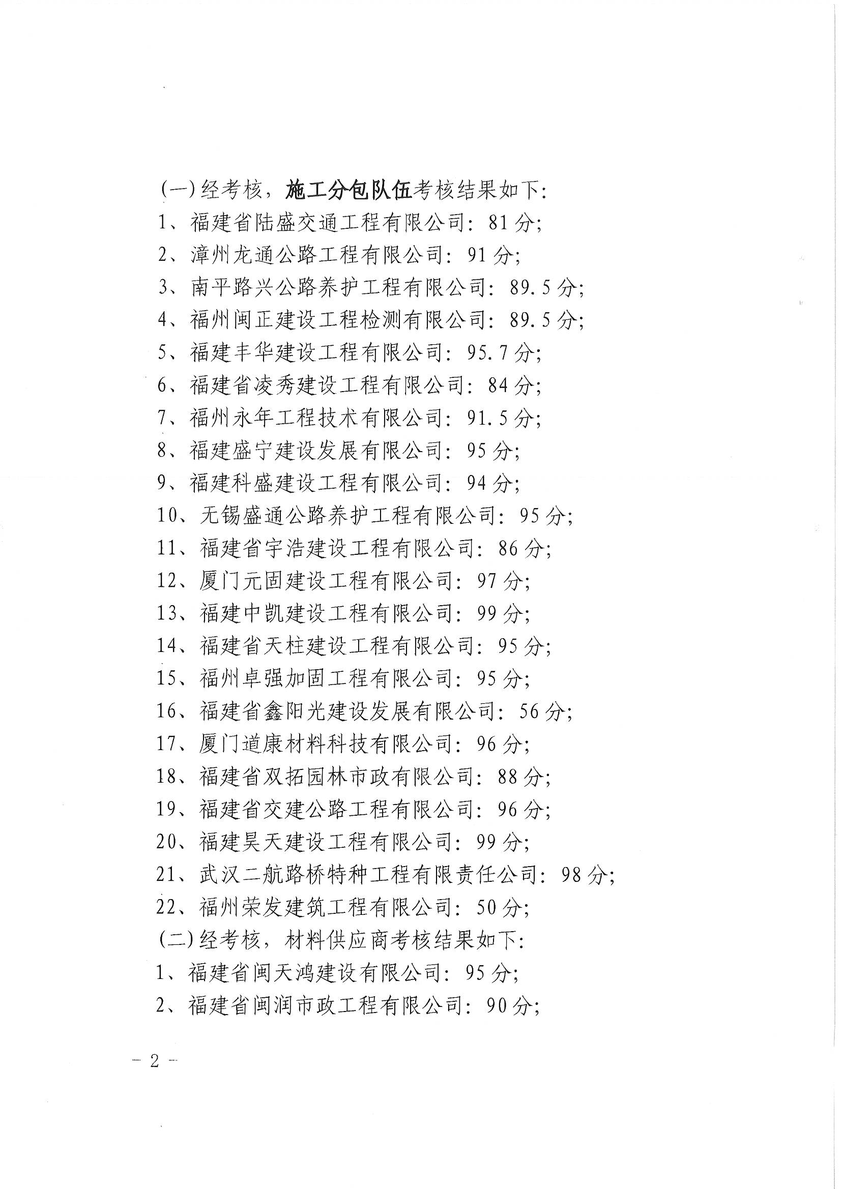 福建高速养护网 -  开云正规平台,开云（中国）